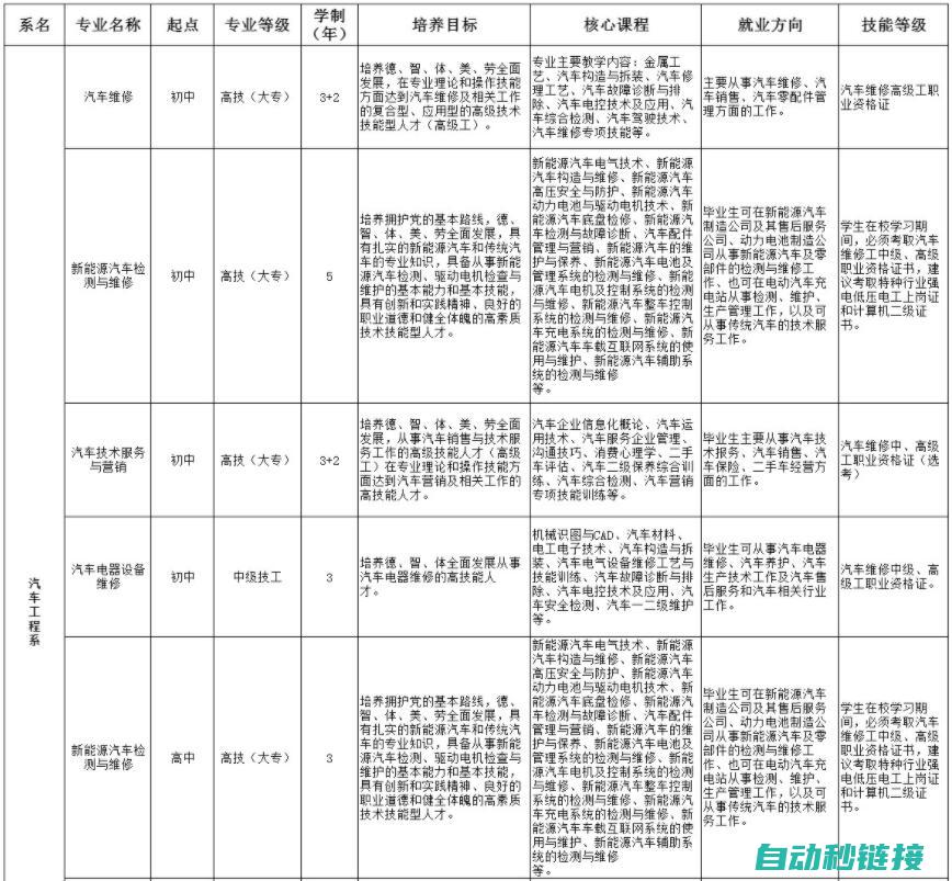 佛山地区专业维修服务，保障设备高效运行 (佛山地区专业刑事辩护律师收费)