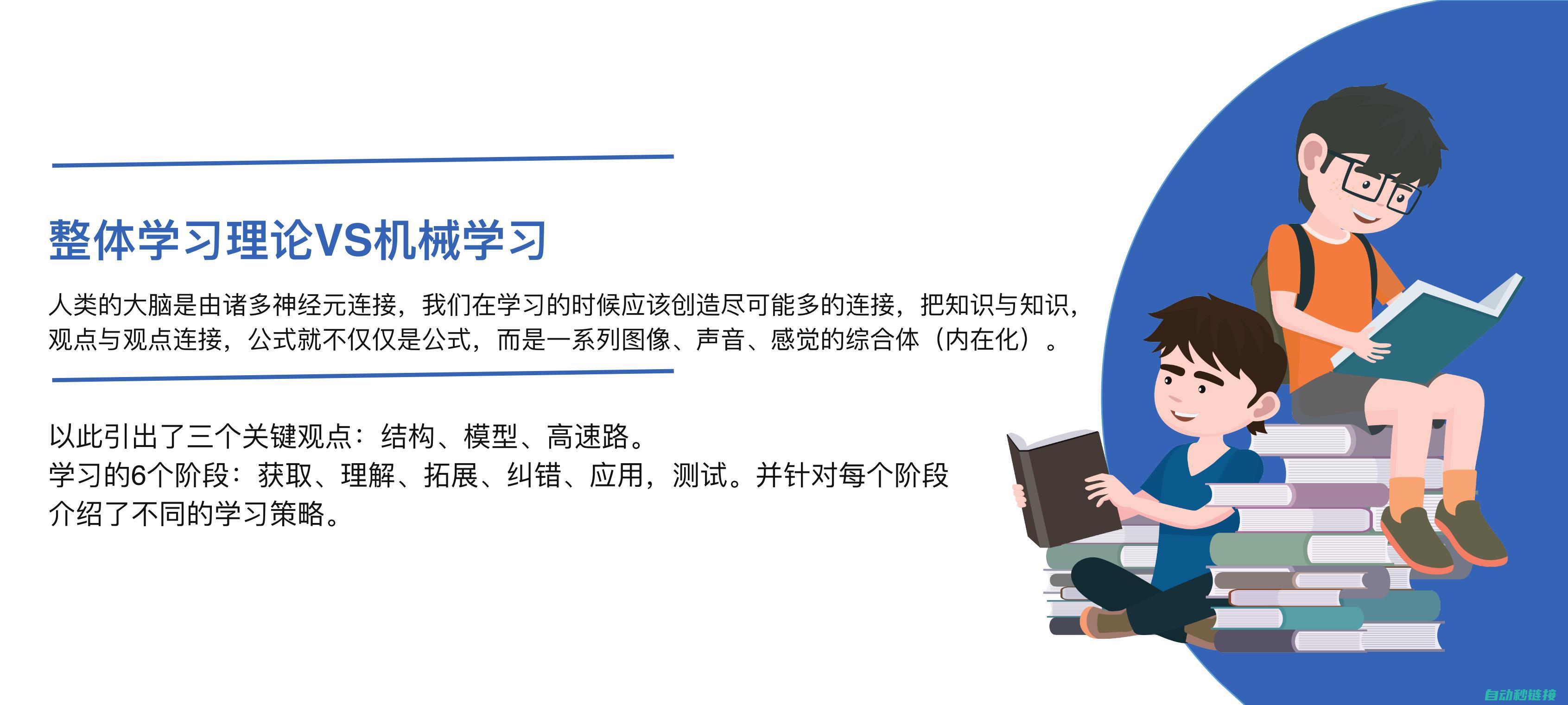 如何高效使用工控机编程检测软件提高工作效率 (如何高效使用草稿纸)