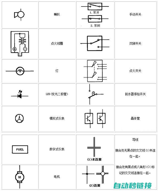 电工电路技巧概览 (电工电路技巧视频)