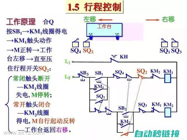 图解展示电路基础概念与原理 (图解展示电路怎么做)